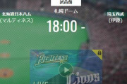 【試合実況】西武スタメン 先発:伊藤翔（2020.8.5）