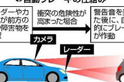 政府「2021年11月から自動ブレーキを義務化します」←MT車販売できないじゃんｗｗｗｗｗ