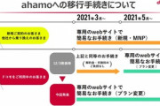 ahamo､サービス開始日からドコモユーザーはMNP手続きせずに移行可能　システム改修が間に合う