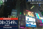 アメリカ「1日のコロナ感染者100万人になっちゃった」←もちろん世界新記録