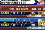 【パワプロアプリ】重課金たちがまたお気持ち表明してるけどスルーなんやろうな・・・