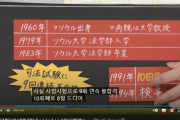 韓国人「韓国大統領選を取り上げた日本の報道番組のアナログデータがこちら！www」