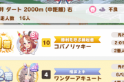 【ウマ娘】レースに絶対はないんですよね。