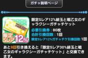 【モバマス】月末ガチャのパーチケ、引換券必要枚数が100枚→80枚に変更
