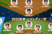 12球団ベストナイン得票数ランキングwwwロッテ圧倒的