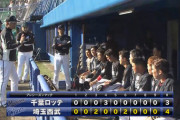 2月23日　西武４－３ロッテ　井上の長打で一時逆転するも西野が2本タイムリーを浴び逆転負け…対外試合7連敗