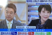 高市早苗「もし敵に攻められたら…？　最後の一兵まで戦うことになる…！」
