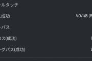 【悲報】遠藤航さん、ガラパオでまずめなスタッツを記録してしまう…