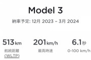 【朗報】テスラ、新型モデル3の予約が始まる。日本は最速12月納車。