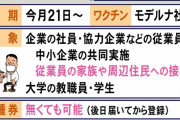 マジで日本の敵だわ　〜　東京新聞「職域接種は露骨な大企業優先」　医師「メディアは政権批判の為に接種の邪魔するのやめて」
