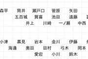42nd最新リーク（アンダーフォメ込み）