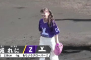 ｢れにちゃんの始球式、歓迎ムード」｢天使みたいなボールガール」｢思った以上に盛り沢山」高城れに出演『ジャパンウィンターリーグ』アーカイブ公開中！