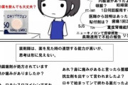 東京都国分寺市　クリニックが100倍のモルヒネを処方して死亡  [6/29]