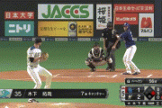 【日本ハム対中日2回戦】中日・木下拓哉、日本ハム・バーヘイゲンから第6号逆転2ランホームラン！！！！！