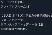 【速報】謎の韓国人「DeNAはソトの後釜に筒香の元同僚のチェジマン獲得する」