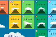 【画像】富士山、なんか様子がおかしい・・・。