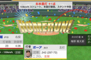 阪神・ボーア、16号ソロHR！二者連続HR！