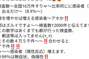 コロナで死んだ落語家、反ワクチンでイキり散らかしていた |  なんで日本人って合理的な判断できないで感情で反対するんだろ