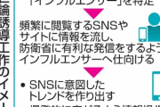 【悲報】ステマ規制、インフルエンサーが自主的に行った場合は対象外