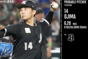 一軍試合実況　6月28日18:00～ オリックス－ロッテ (先発 山下×小島)