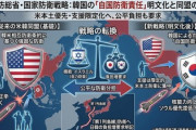 【速報】米国が同盟性格を変更 「北朝鮮の挑発抑止は韓国の責任、防衛費出せ」※でも防衛ラインは韓国を含まない第一列島線