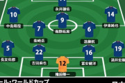 【速報】日本vsモンゴルスタメン発表！！注目の久保さんは…