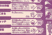 【悲報】ジャンプ新連載の作者「申し訳ありません」