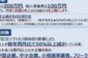 【悲報】俳優と声優、コロナのせいで60%以上が4月無収入か半減以下