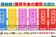 【画像あり】その場しのぎで生きてきたワイ借金が2000万を越え、市からはカラフルな封筒の督促状が届く