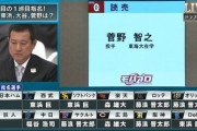 2012年の12球団ドラフト1位www