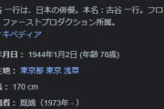 【訃報】俳優・古谷一行氏が死去…　78歳　事務所が発表