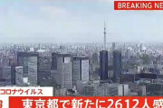 【8/10】東京都で新たに2612人の感染確認　重症者は176人、1月20日を上回り過去最多　新型コロナウイルス