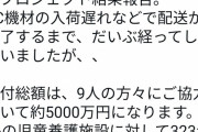 【有言実行】ひろゆき、96の養護施設にパソコン配布完了