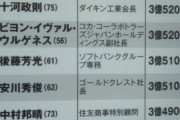 【画像】実の娘に刺されたヤマハ社長の年収3億5千万wwwwwx