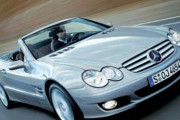 愛車がベンツのSLなんだが？？？