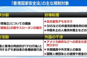 【赤組へ】国家安全法制の中国を批判する共同声明、日本は打診をお断りしていた！