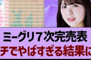 ミーグリ７次完売表ガチでやばすぎたw【乃木坂工事中・乃木坂46・乃木坂配信中】