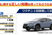 【朗報】群馬県さん、ワクチン接種した20～30代の若者にスバル車をプレゼントしてしまうwwwwwwwwww