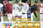 パ・リーグファンが選ぶ3・4月度月間大賞　田中正義と清宮幸太郎が受賞