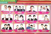 【悲報】キングオブコント優勝芸人のその後・・・悲しすぎる・・・