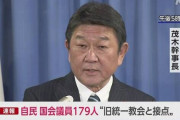 【朗報】統一教会と関係を持った自民党議員、たった179人だけだった