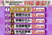 【乃木坂46】『THE歌王』←これなんでまたやらんの？？？