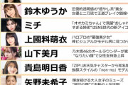 【乃木坂46】芸能評論家「山下美月はルックスは正統派で清純派、それでいて責任感が強くプロ意識も高い」