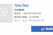 緊急速報！！！『Time flies』2日目売上は37,576枚でオリコン第1位を獲得！！！！！！