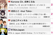 【朗報】プリンセスコネクトさん、ここ半年でアクティブユーザーが1.5倍にｗｗｗ