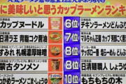 一番おいしいカップ麺が決まってしまうｗｗｗｗｗ