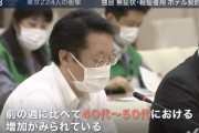 【悲報】東京で４０代～５０代の感染者が増加
