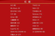 【悲報】STU48が紅白落選・・・【STU48、NHK『第73回 紅白歌合戦』出場ならず】