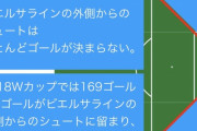 【悲報】三笘さん、全てを失うwwwwwwwwwwwwwwwwwwwwwwwwwwwwwwwwwwww