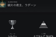 【悲報】ラダーンのクリア率、未だ14%